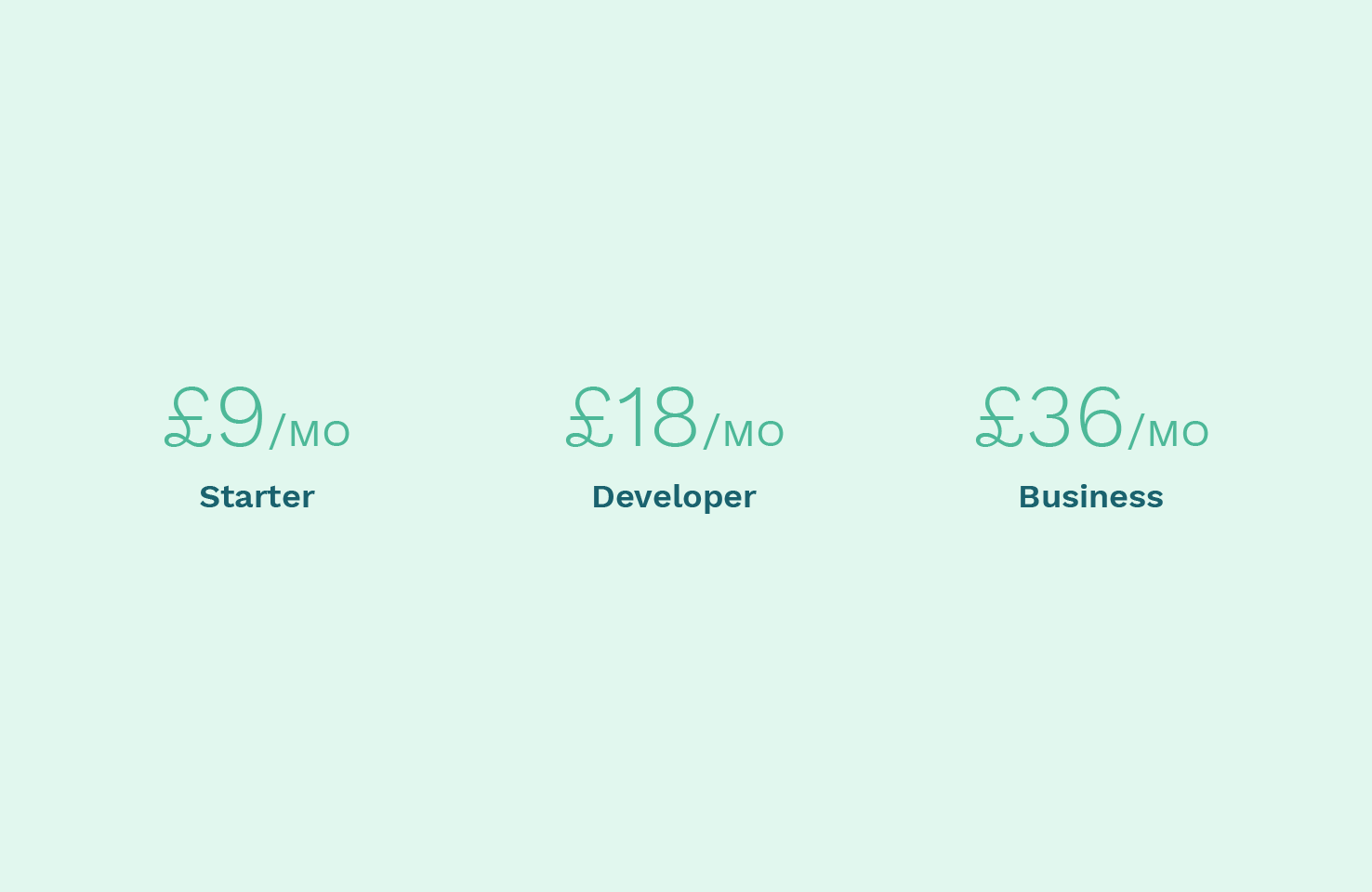 Designing a pricing table in Illustrator • iamsteve